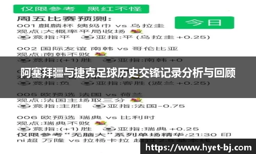 阿塞拜疆与捷克足球历史交锋记录分析与回顾